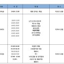 전국철인3종 그레이트맨 하프대회[팀지정] 이미지