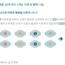 휴머노피아
