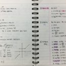시원씨앤에이국어학원
