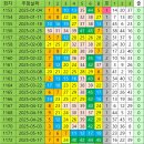 1174 이미지