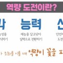 복싱아카데미 네이버블로그
