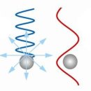 빛의 소나타 이미지