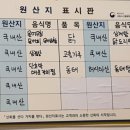 미녀홍어 이미지