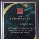 (주)동우당제약 이미지