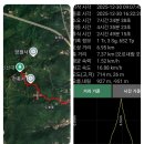 54. (서울)도봉산 (740m) 이미지