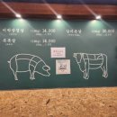 목구멍광명점 이미지