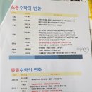 세교푸르넷수학