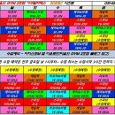 마음의 GYM 2호점 이미지