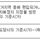 [양도세 A to Z-⑦] 8년이상 자경농지의 감면 이미지