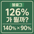 파란부동산공인중개사사무소 이미지