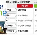 미륭슈퍼