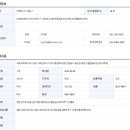 국제과학비즈니스벨트거축인프라구축사업(업무시설)건설공사 통신감리원 모집(중급이상)즉시투입 이미지