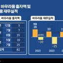 미래엔케어 이미지