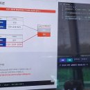 진주에서의 코딩 배움의 장, 디랩코딩학원 진주캠퍼스!