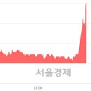 (유)남선 이미지