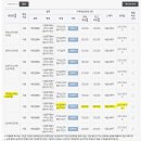 아이앤아이의원 이미지