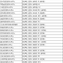 장석진공인중개사사무소 이미지