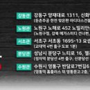 서초중앙로24길1-16 이미지