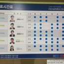 용인아산내과의원 이미지