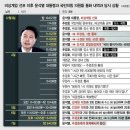 [단독] 특검: 국힘 계엄해제 방해 ‘전담팀’ 꾸려 이미지