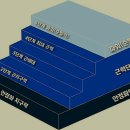 무무짐 이미지
