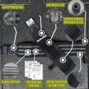 크로스핏 정글 이미지