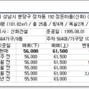 정자역(마을) 이미지