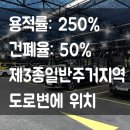 까치세차장 이미지