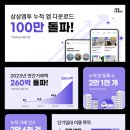 삼삼