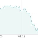 태웅자동차서비스 이미지