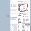 내피알