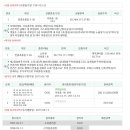 안중초롱길 이미지