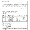 소로3-40 이미지