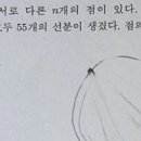 분당중학교 뒤 네이버블로그