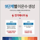 엘림바이오닉스 이미지