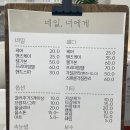 네일 너에게
