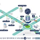 개인공간PT 이미지