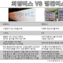 '희망버스'타는 시민 VS '깽판버스' 운전 권력-펌 이미지