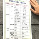 경남동물병원 이미지