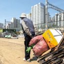 부동산미디어연구소