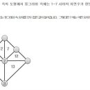 간단히 IQ 측정하기~멘사 문제 jpg, 답 이미지