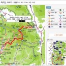 2015년도1월6일 정기산행 속리산(1058m)보은 이미지