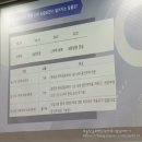 신방수 | 부동산세금은 신방수세무사 특강후기