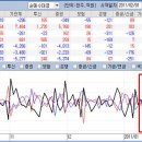슈어넷