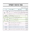 행정사조정사무소 이미지