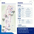 감천문화역
