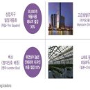 원에너지 이미지