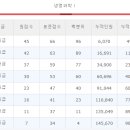 하이매쓰수학학원 이미지