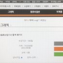 해용산업