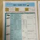 경춘로162번길 | 주말 구리 공단 자동차검사소 방문 후기, 예약, 비용, 소요시간
